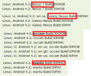 Motorola Occam y Manta, ¿nuevos dispositivos Nexus?