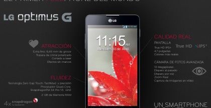 LG Optimus G - Infografía
