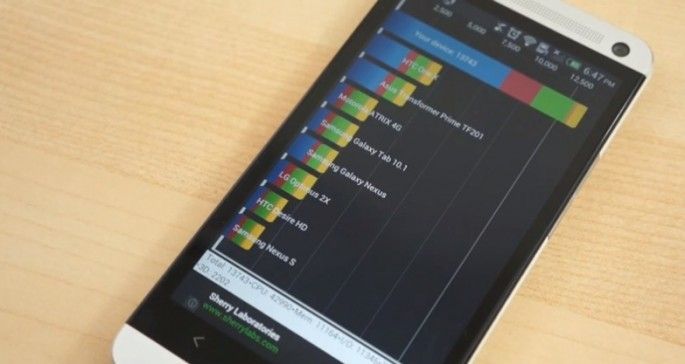 HTC One aumenta su velocidad hasta los 2,0Ghz