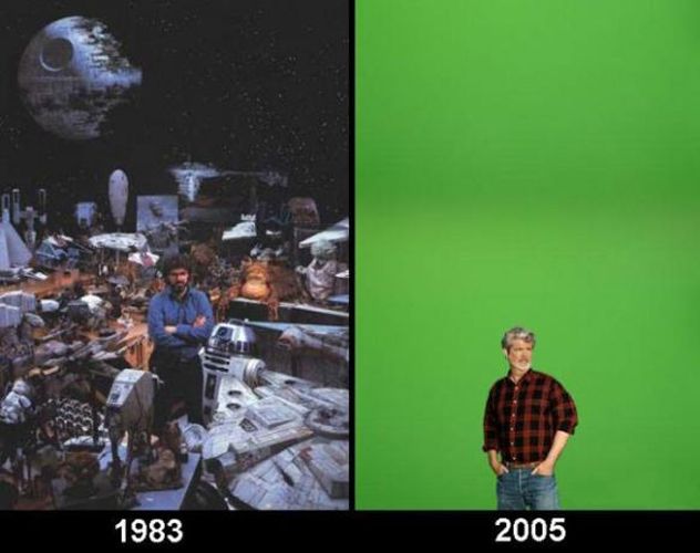 George Lucas, el de antes y el de ahora