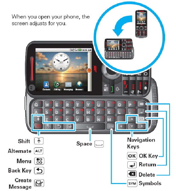Motorola i