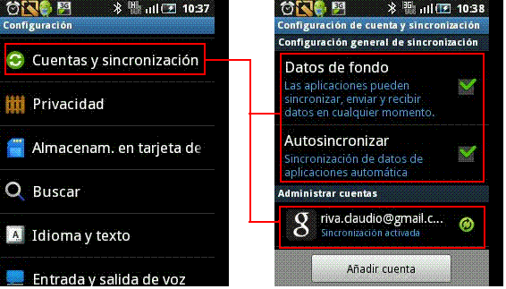 Conexión de Datos Android