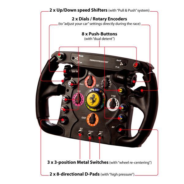 Controles del Thrustmaster Ferrari F1