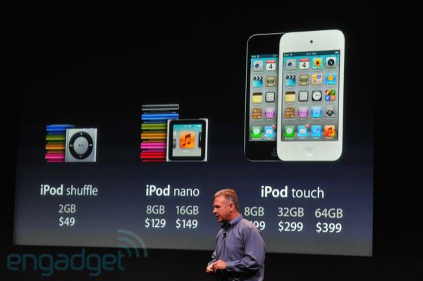 iPod precios