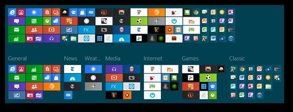 Cómo ordenar las aplicaciones en la pantalla de inicio de Windows 8