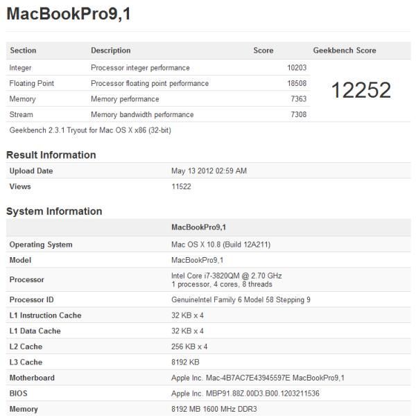 MacBook Pro, pruebas de rendimiento