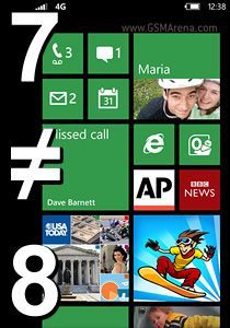 Compatibilidad Windows Phone con Windows 8