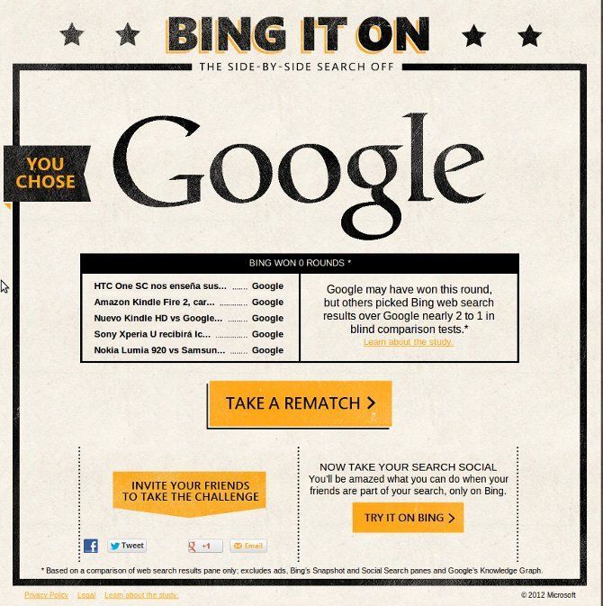 Resultado Google vs Bing