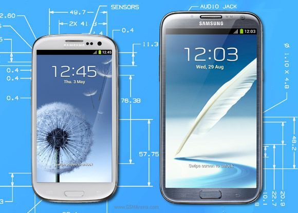 Galaxy SIII vs Galaxy Note II