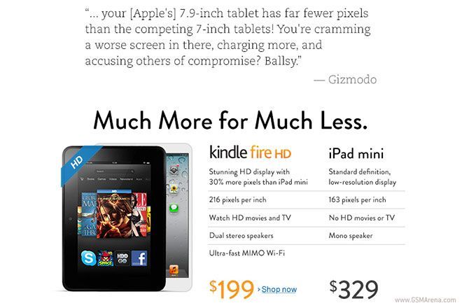 Kindle Fire vs iPad