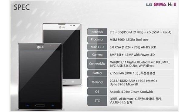 LG Optimus Vu II. Especificaciones