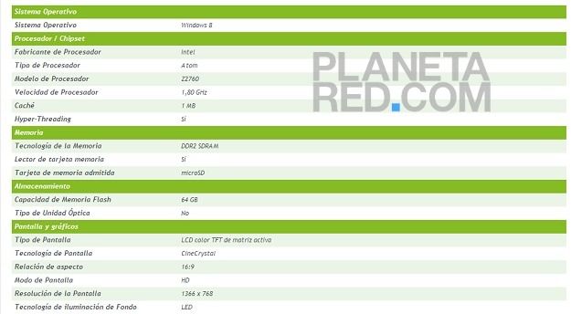 Especificaciones Acer Iconia W510. parte 1