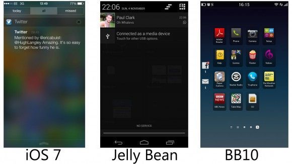 Windows Phone 8 vs iOS 7 vs Android Jelly Bean vs Blackberry 10