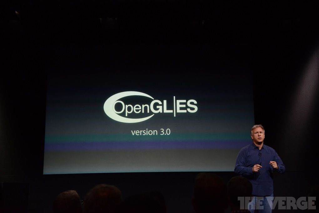 Open GL 3.0 en iOS 7 para el iPhone 5S