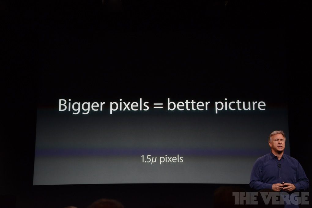iSight de Apple en el iPhone 5S