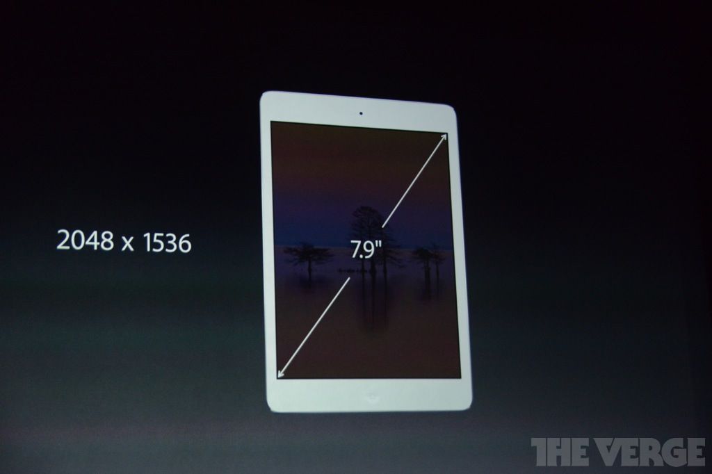 iPad Mini 2 con Retina vs Nexus 7 2013