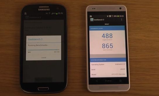 Samsung Galaxy S3 vs HTC One Mini, test de rendimiento
