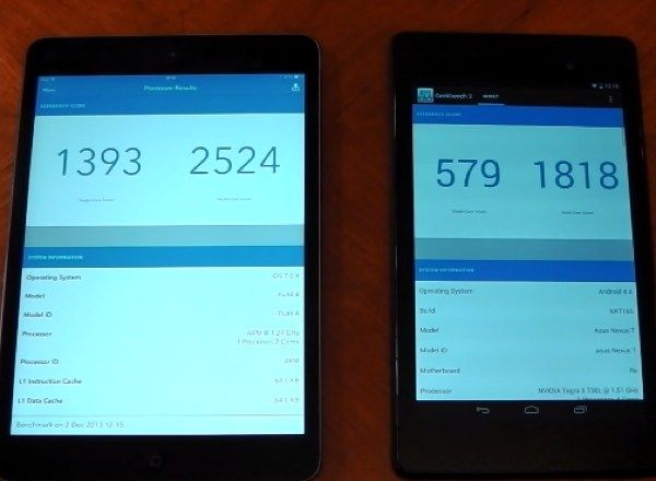Nexus 7 2013 vs iPad Mini 2, test de rendimiento