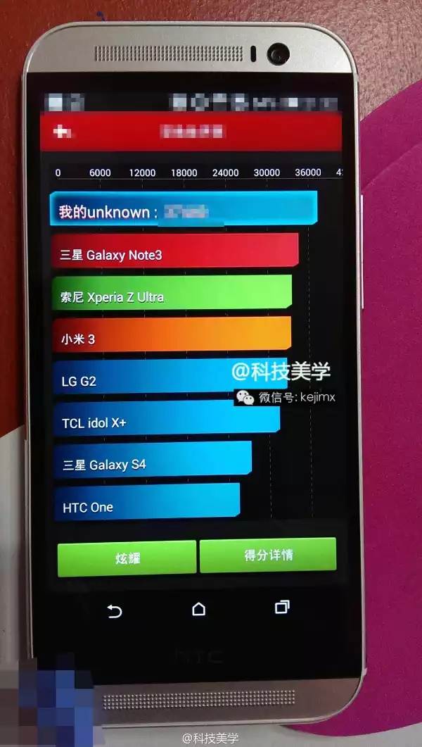 HTC M8, nuevas imágenes y puntuación benchmark filtradas
