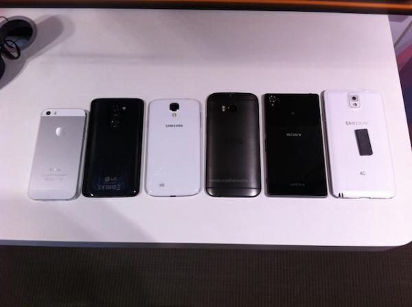 HTC One M8 se muestra frente a su competencia