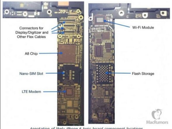 El iPhone 6 tendrá NFC y WiFi 802.11ac