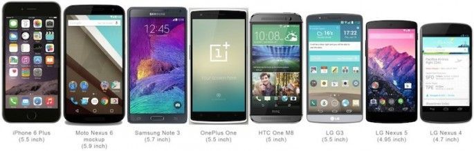 Nexus 6 vs gama alta
