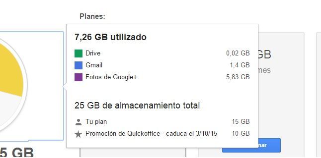 Liberar espacio en Google