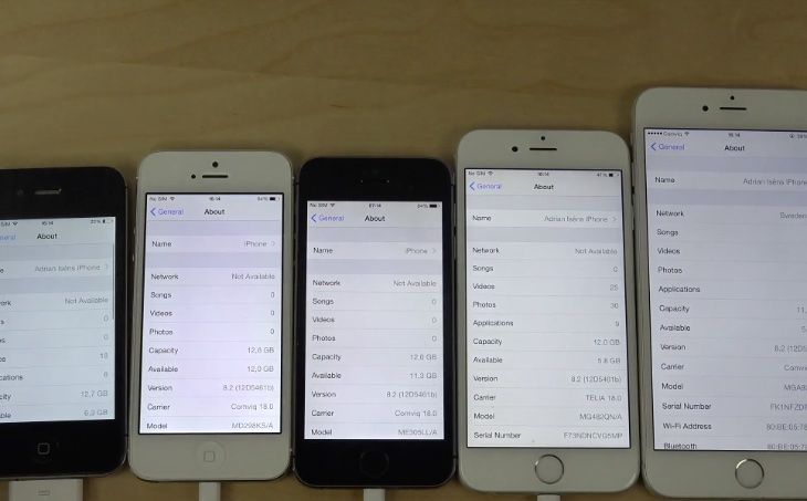 iPhone 6 vs 6 Plus vs 5s vs 5 vs 4s, velocidad de arranque con iOs 8.2