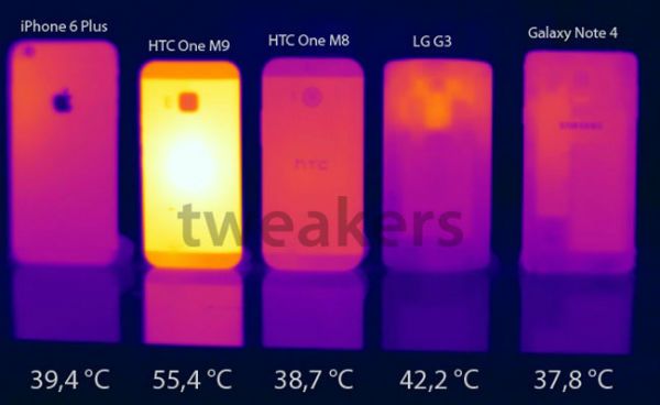 HTC One M9 tiene graves problemas de calentamiento