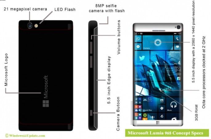 Microsoft Lumia 965 impresiona con Windows 11