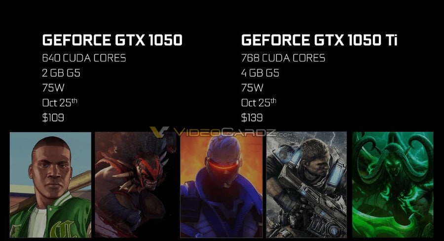 Nvidia GTX 1050
