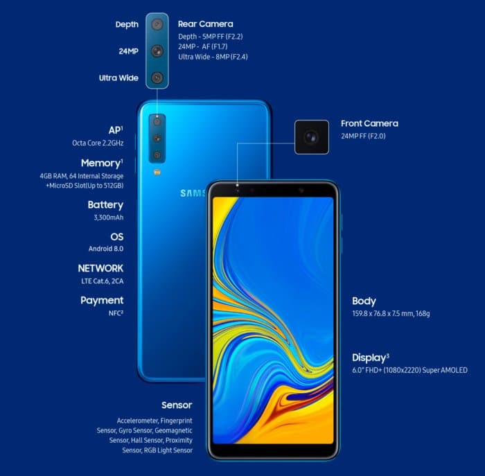 Samsung Galaxy A7 2018. Caracteristicas