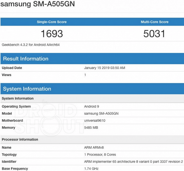 Samsung Galaxy A50 aparece en Geekbench