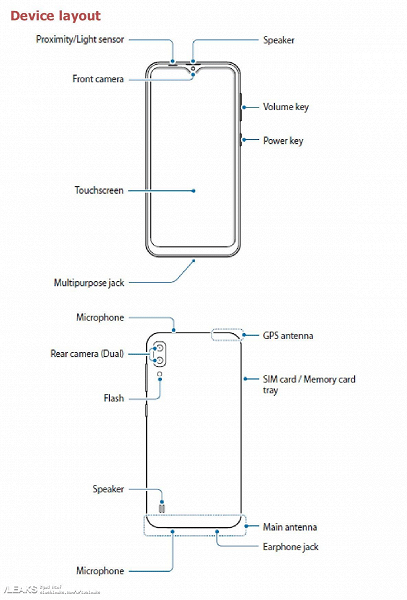 Especificaciones del Samsung Galaxy M10