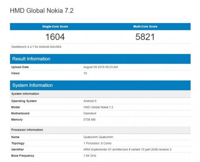 Nokia 7.2 en Geekbench obtiene esta puntuación