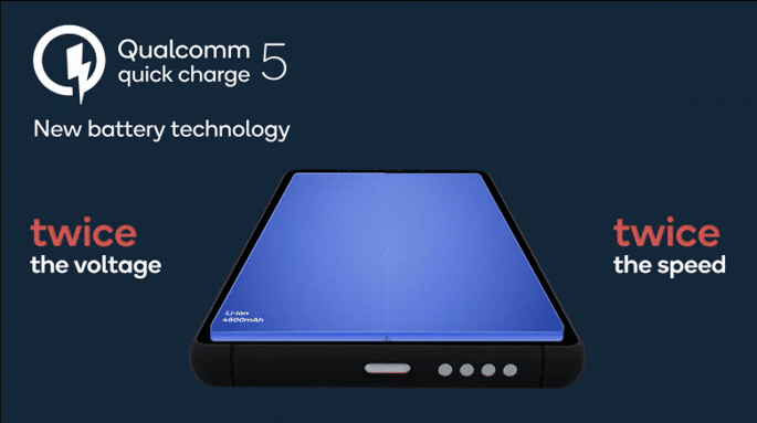 Qualcomm Quick Charge 5 permite cargar una batería de 4500 mAh del 0 al 50% en 5 minutos