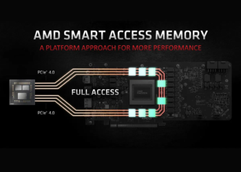 MSI muestra memoria de acceso inteligente para tarjetas gráficas AMD Ryzen 3000, Ryzen 4000G y NVIDIA GeForce RTX 30