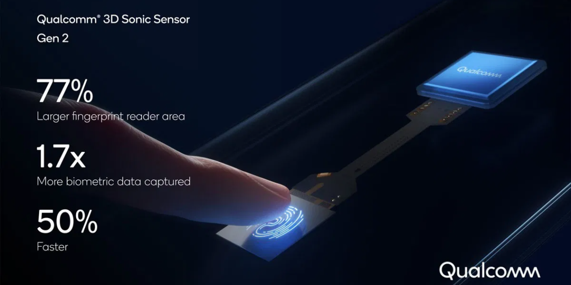 Qualcomm sensor huellas dactilares