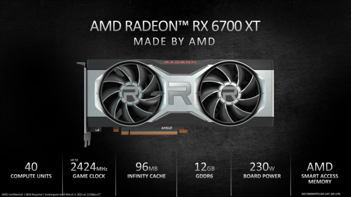 Radeon RX 6700 XT, especificaciones, precio y disponibilidad