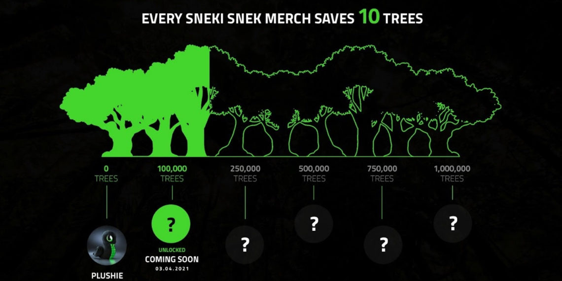 Razer y la comunidad gaming se unen para salvar el planeta