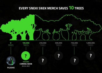 Razer y la comunidad gaming se unen para salvar el planeta