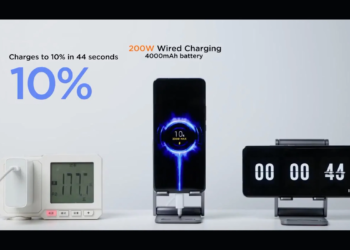 HyperCharge de xiaomi