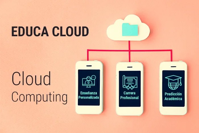 Cloud computing de Educa Cloud