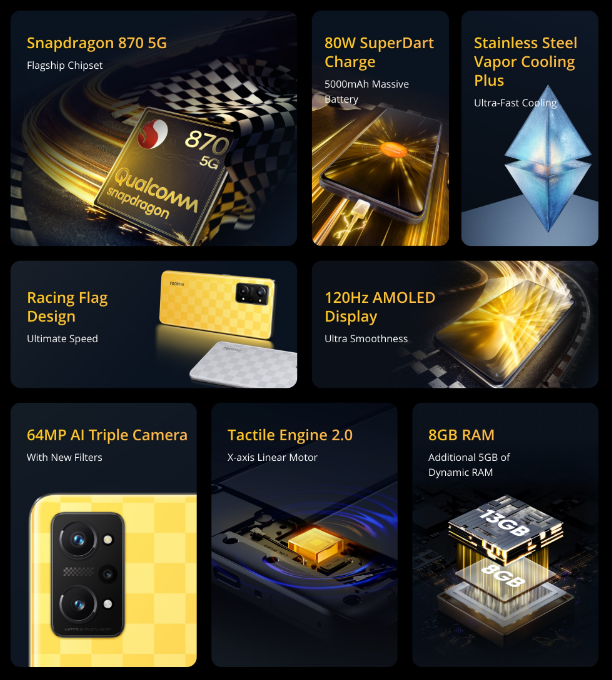 Especificaciones y características del Realme GT Neo 3T