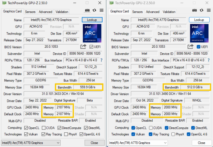 Problemas con las Intel Arc A770 Limited Edition