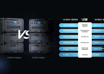 Comparativa BLUETTI AC500 vs. AC300