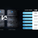 Comparativa BLUETTI AC500 vs. AC300