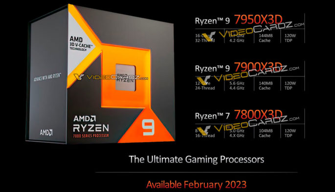 Imagen del procesador Ryzen 7 7800X3D de AMD