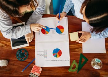 Análisis de la competencia