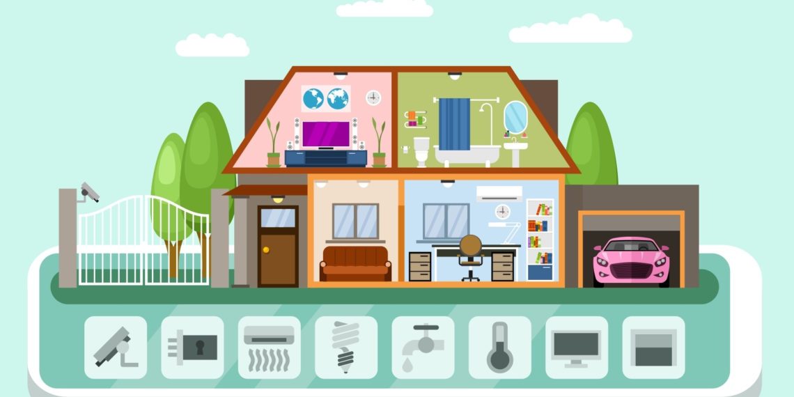 Programas para controlar una casa inteligente